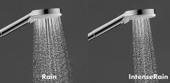 Colonne De Douche Thermostatique|Hansgrohe Crometta E 240 1 jet EcoSmart Colonne de douche Showerpipe (HG-27281000)