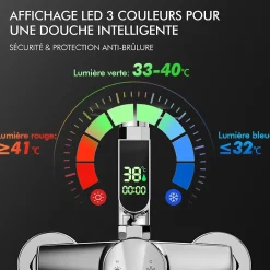 Homelody Colonne de Douche avec Affichage LED Température Mitigeur Mécanique, Douchette 3 Jets, Hauteur Réglable
