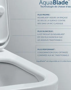 Wc Suspendu|Ideal Standard WC suspendu Tesi Aquablade avec abattant