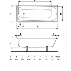 Jika (Groupe Roca) Riga 120 x 70 cm Baignoire gain de place 140 L en acier émaillé, sans pieds, blanc (H2340200000001)