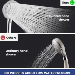 Pommeau De Douche, Flexible Et Barre De Douche|Sofetiy Max Kit de douche , Douchette 4 Fonctions, Ensemble de Douche Design Réglable en Hauteur, Pommeau de douche, barre