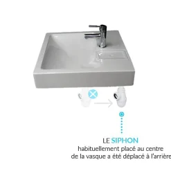 Plusdeplace Lavabo spécial Machine À Laver Gpm2 - Siphon déporté dans le coin - 47cm de profondeur libéré sous la vasque - Pour machine à lave