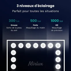 Mirlux LED Miroir Maquillage Hollywood 58x48cm, 2 haut-parleurs Bluetooth, recharge USB & USB-C, Grossissement 10x, blanc