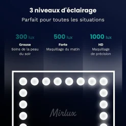 Mirlux LED Miroir maquillage Hollywood 80x60cm, recharge USB & USB-C, Blanc, Technologie Anti-scintillement