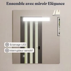 Ensemble Meuble De Salle De Bains|Cuisibane Meuble ECOLINE 80 cm avec plan vasque et miroir Elégance ht80- Blanc