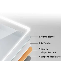 Miroir Lumineux|AICA Sanitaire Miroir de salle de bain LED intégrée avec anti-buée 80x60cm Horizontal/Vertical Blanc froid,