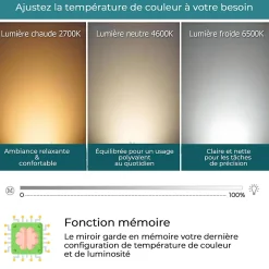 Miroir Grossissant Lumineux|Mon Beau bain Miroir de salle de bain 120x70cm avec horloge digitale et éclairage LED à couleur réglable (2700K/4600K/6500K)