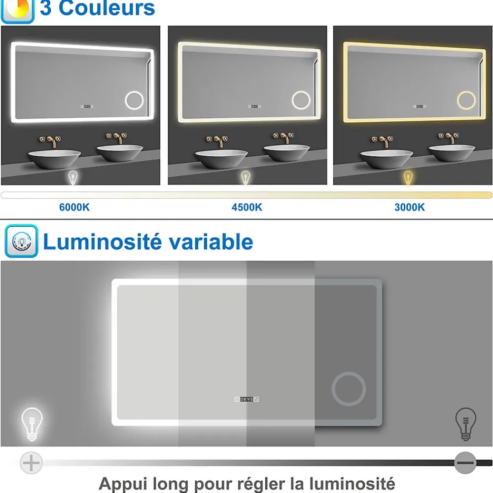 Saniland Miroir LED antibuée 80x60 avec zone grossissante X3 température de couleur réglable