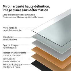 Miroir Lumineux|Saniland Miroir LED Salle de bain 140x80cm avec horloge digitale et hauts parleurs Bluetooth