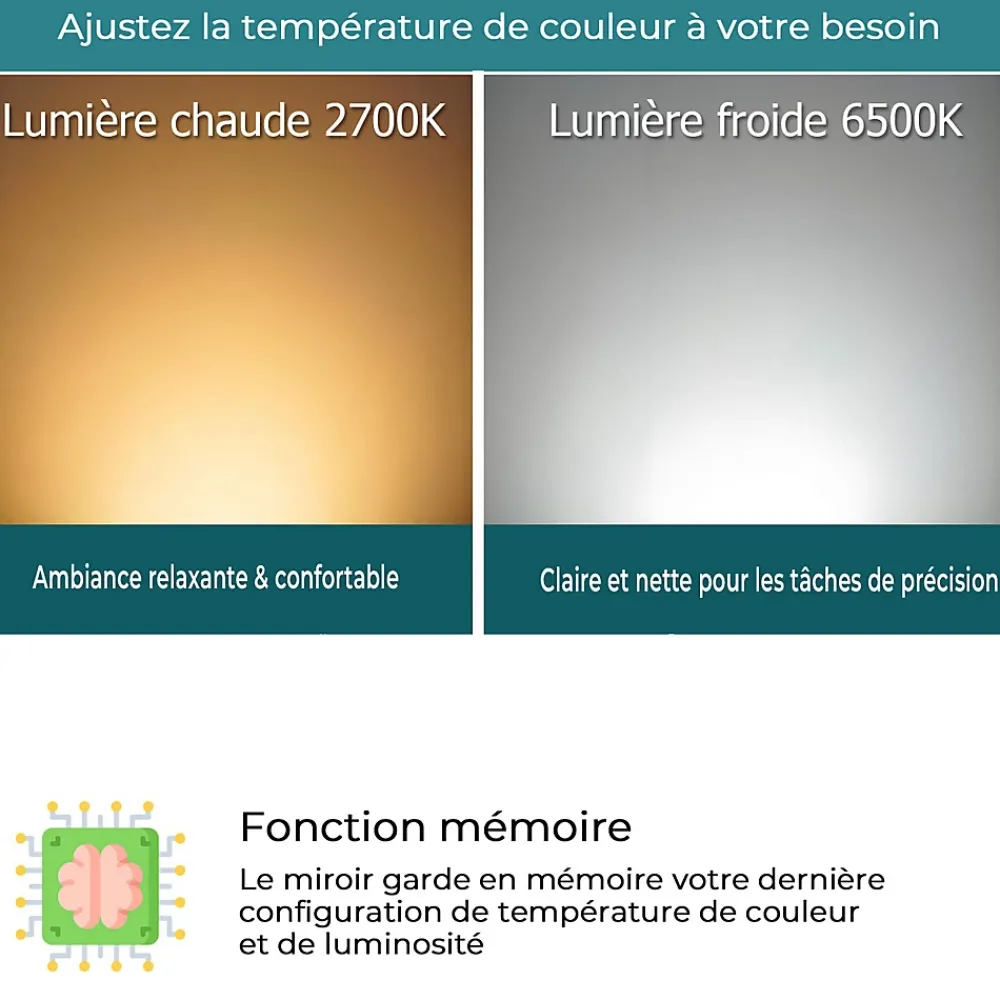 Mon Beau bain Miroir LED spécial maquillage 100x60 avec zone grossissante X3 et horloge digitale pour salle de bain