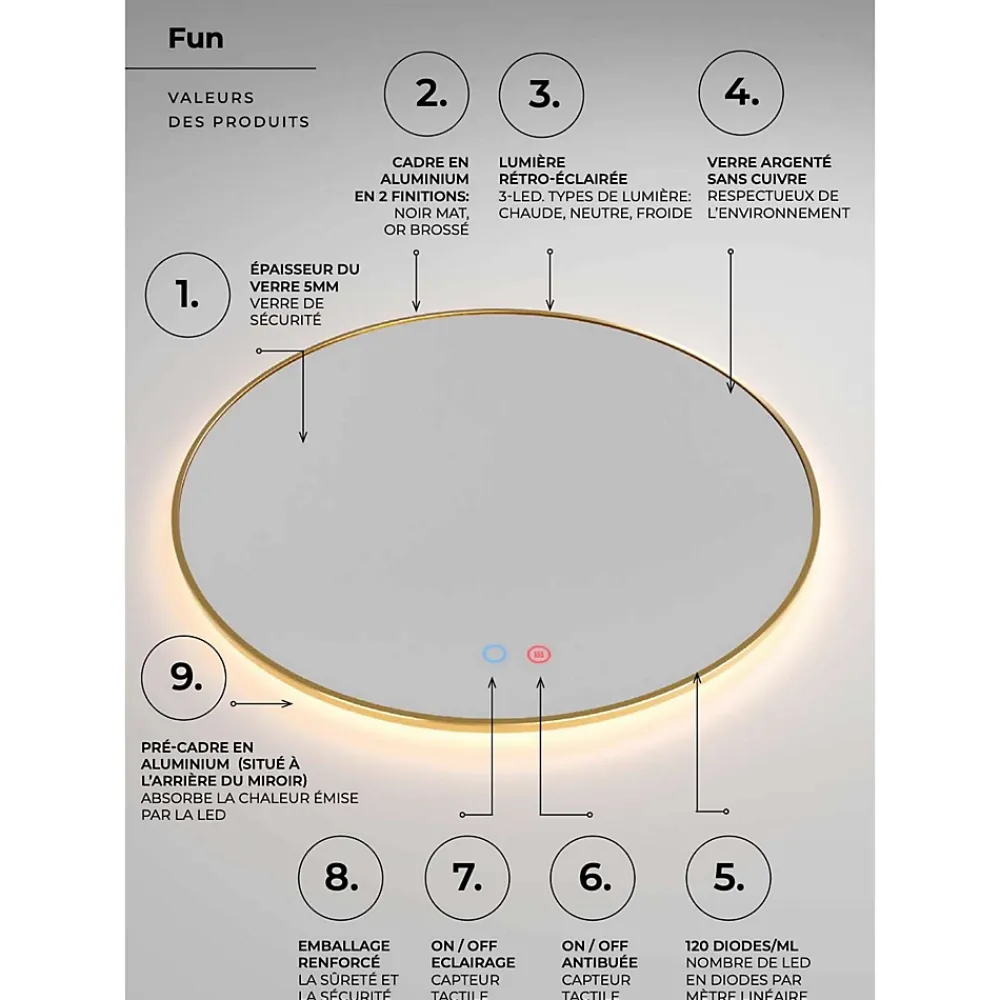 Ledimex Miroir Salle de Bain LED Rétro-éclairé Réglable D60cm - Noir Mat - Commandes Tactiles & Anti-Buée - FUN