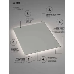 Miroir Lumineux|Ledimex Miroir Salle de Bain LED Rétro-Éclairé (6500K) - 80x80cm - Verre Sécurité 5mm - SUECIA