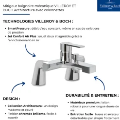 Villeroy & Boch Mitigeur baignoire mécanique VILLEROY ET BOCH Architectura avec colonnettes