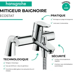 Hansgrohe Mitigeur baignoire mécanique Focus C2 chromé avec colonnettes