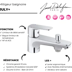 Robinet De Baignoire|Jacob Delafon Mitigeur baignoire monotrou July+ chromé