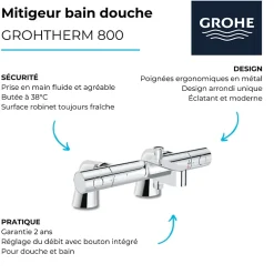 Grohe Mitigeur baignoire thermostatique Grohtherm 800 Cosmopolitan 1/2 + Colonnettes Luxe chromé