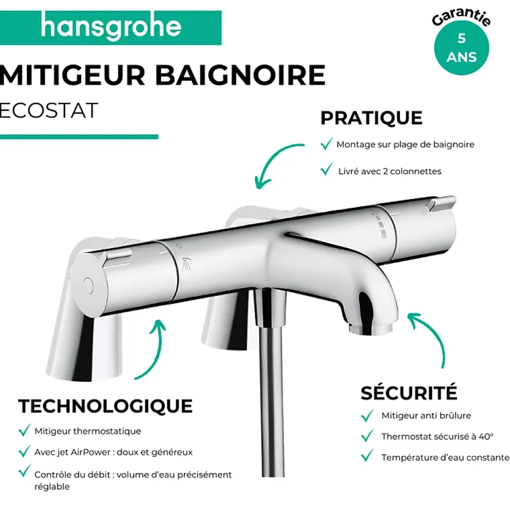 Hansgrohe Mitigeur baignoire thermostatique Ecostat 1001 CL chromé avec colonnettes