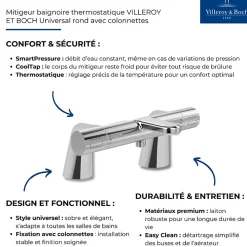 Robinet De Baignoire|Villeroy & Boch Mitigeur baignoire thermostatique VILLEROY ET BOCH Universal rond avec colonnettes