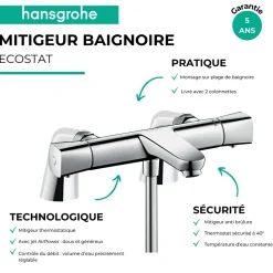 Hansgrohe Mitigeur baignoire thermostatique Ecostat Universal chromé avec colonnettes