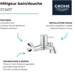Grohe Mitigeur bain douche mécanique Quickfix Start Classic