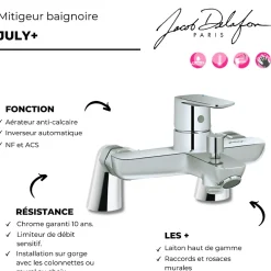 Robinet De Baignoire|Jacob Delafon Mitigeur bain sur gorge July+