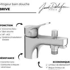 Robinet De Baignoire|Jacob Delafon Mitigeur bain-douche Brive - - Gris