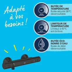 Robinet De Douche|Grohe Mitigeur de douche thermostatique Precision Start noir mat + chiffonnette
