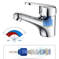 Robinet Lavabo Et Vasque|Auralum Max Mitigeur de lavabo avec Tirette de Vidage, Bonde Incluse, Robinet Salle de Bain Chromé Robinetterie en Laiton