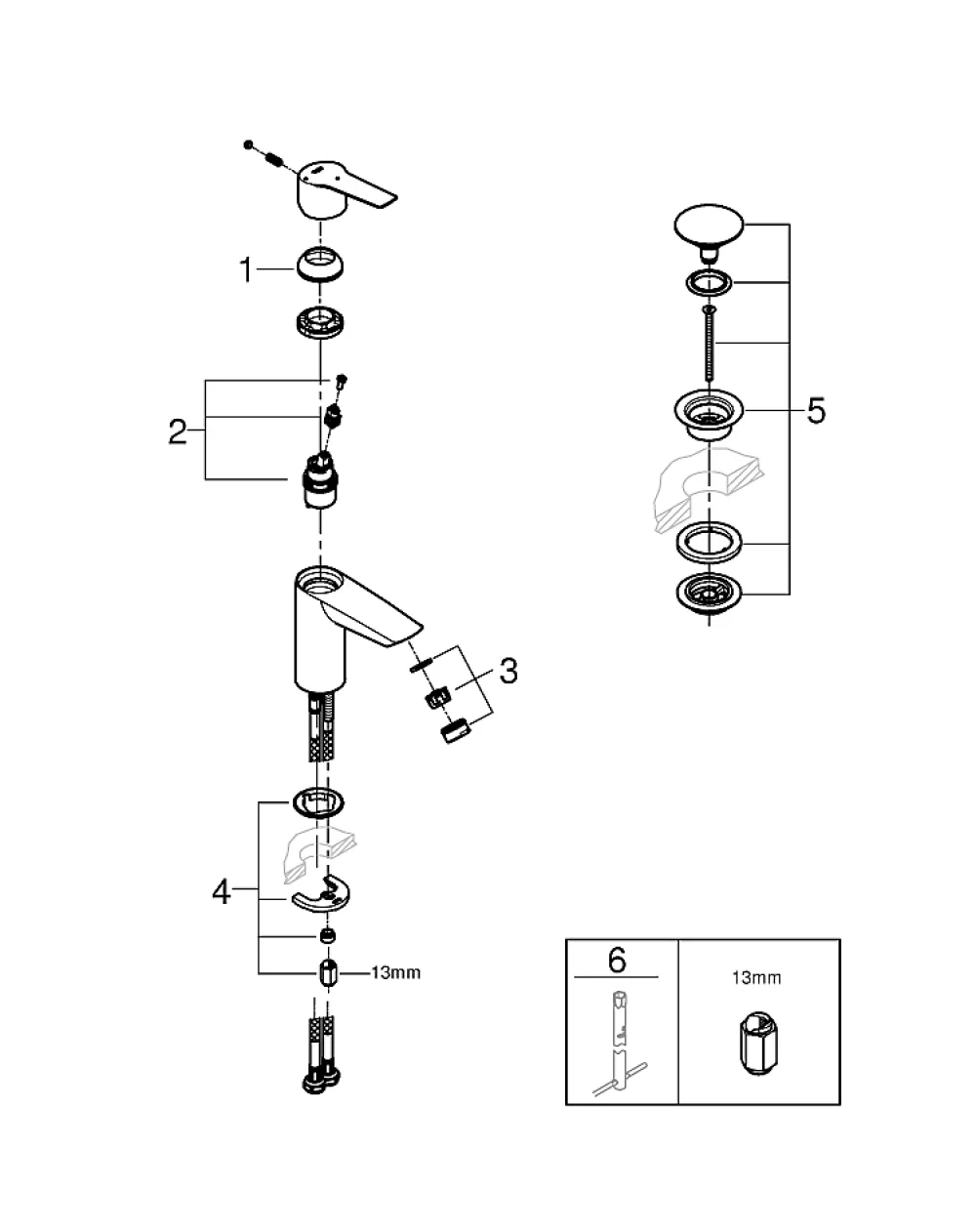 Grohe Mitigeur de lavabo chromé Start