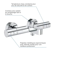 Grohe Mitigeur thermostatique Bain / Douche 1/2 Precision Get