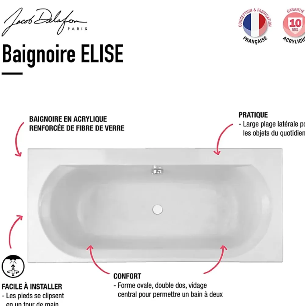 Baignoire Droite|Jacob Delafon Pack baignoire droite 180 x 80 Elise + mitigeur bain douche chromé + vidage