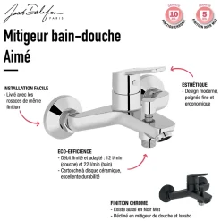 Baignoire Droite|Jacob Delafon Pack baignoire droite 180 x 80 Elise + mitigeur bain douche chromé + vidage