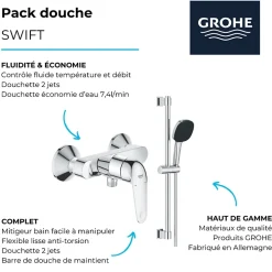 Colonne De Douche Mécanique|Grohe Pack douche mécanique Swift 2023 avec ensemble de douhe Vitalio Comfort 110
