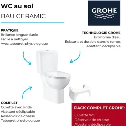 Wc À Poser|Grohe PACK WC à poser Bau Ceramic + Tabouret physiologique plastique Blanc