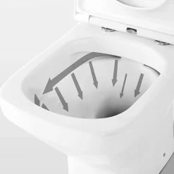 GoodHome Pack WC à poser sans bride avec sortie horizontale Teesta