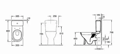 Villeroy & Boch Pack WC à poser sans bride sortie horizontale Direct Flush NF