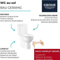 Wc À Poser|Grohe PACK WC avec bride à poser Bau Ceramic + Tabouret physiologique Bois