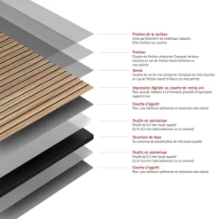 Panneau Mural De Salle De Bains|Schulte Panneau mural de salle de bains l.100 x H.210 cm, effet tasseaux bois chêne horizontal, Décodesign Japandi vendu par 2