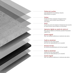Schulte Panneau mural de salle de bains l.100 x H.210 cm, effet pierre gris clair, DécoDesign Softtouch