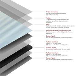 Schulte Panneau mural de salle de bains l.90 x H.210 cm, pierres zen et eau, DécoDesign Photo