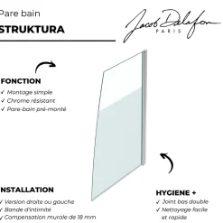 Jacob Delafon Pare bain Serenity version droite