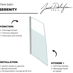 Pare-Baignoire|Jacob Delafon Pare bain Serenity version gauche