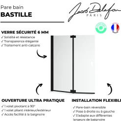 Pare-Baignoire|Jacob Delafon Pare-bain Bastille noir