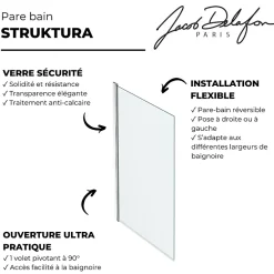 Jacob Delafon Pare-bain Struktura 1 volet pivotant chrome