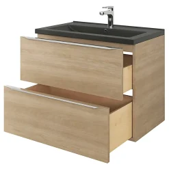 Plan Simple Vasque|GoodHome Plan vasque noir Nira 80 cm