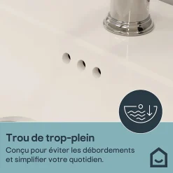 GoodHome Plan vasque simple blanc en céramique l.60 cm, Endell