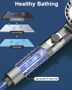 Pommeau De Douche, Flexible Et Barre De Douche|Deko Pommeau de douche à main - Avec filtre - Haute pression - Économie d'eau - Buse en silicone
