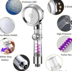 Deko Pommeau de douche avec hélice - 3 modes - Ventilateur haute pression intégré avec bouton d'arrêt - Argenté