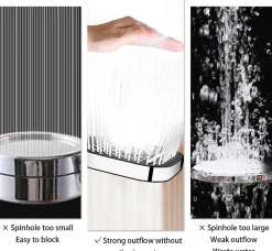 Deko Pommeau de douche carré haute pression avec 3 modes de pulvérisation, économie d'eau
