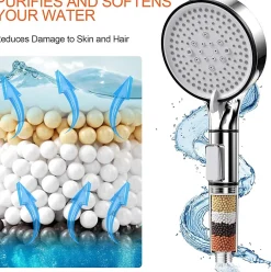 Deko Pommeau de Douche, Douchette avec Filtre, Pommeau de Anti Calcaire Douche Haute Pression, Pommeau Douche avec 5 Modes, Argent